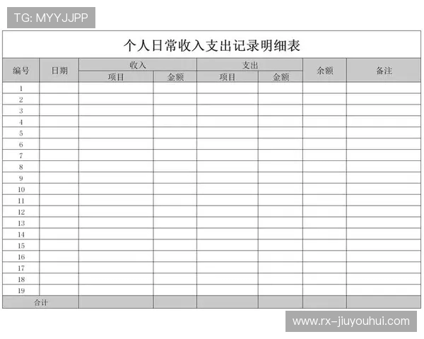 一个月玩足球的花费是多少 各种支出明细详解